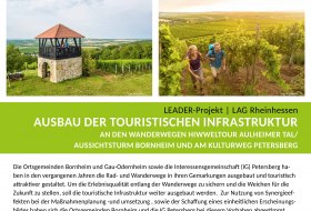 LEADER-Projekt Plakat: Ausbau der Touristischen Infrastruktur Hiwweltour